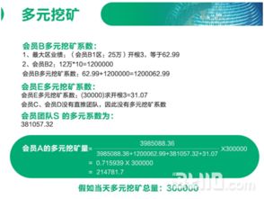 關于朋友推薦在UES交易所交易并持幣分紅是否可靠的疑問解答